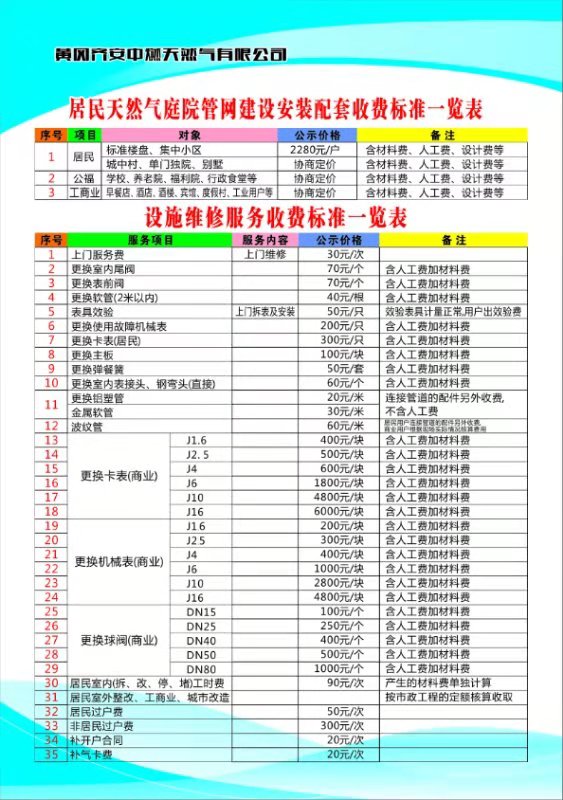 居民天然氣庭院管網建設安裝配套、設施維修服務收費標準一覽表.jpg